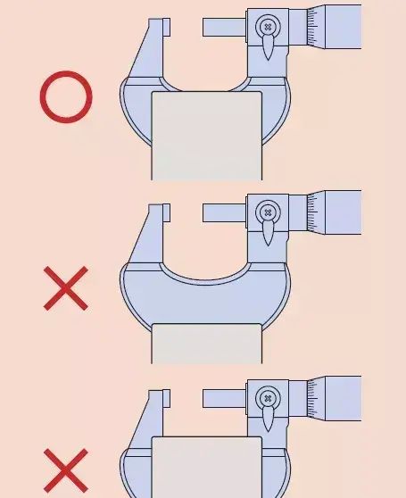 千分尺的正确使用方法和注意事项图15