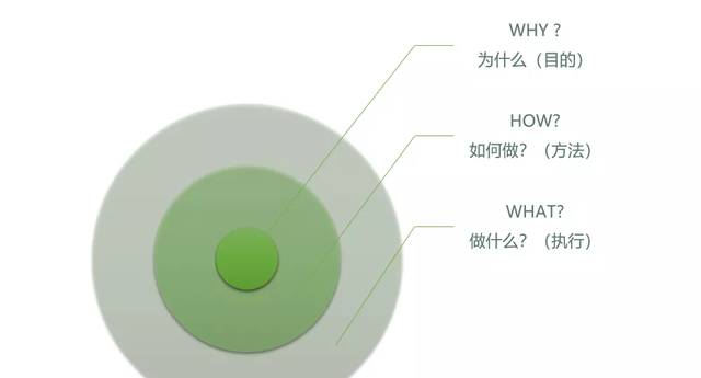 如何做关于电影的手帐图2