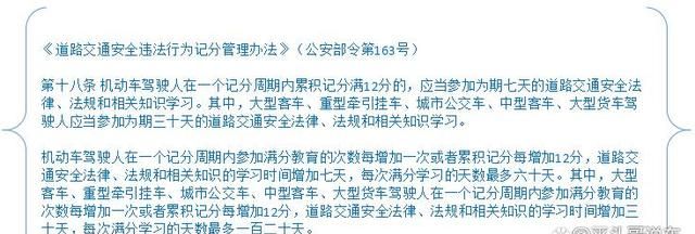 学法减分没通过有影响吗,交管学法减分几次机会图1