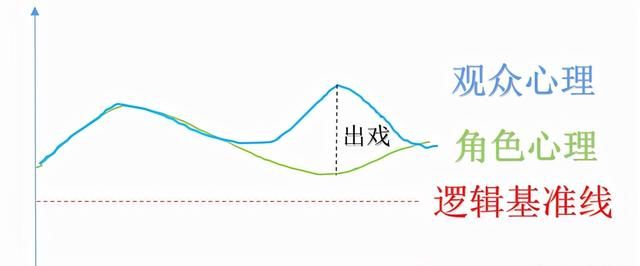 孤岛惊魂6值得一去的雅拉之旅(孤岛惊魂6揭开这座庄园的面纱)图9