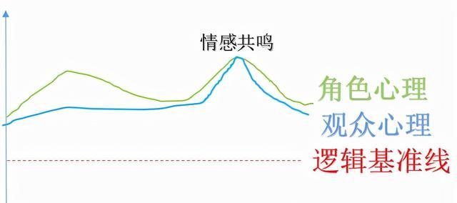 孤岛惊魂6值得一去的雅拉之旅(孤岛惊魂6揭开这座庄园的面纱)图10