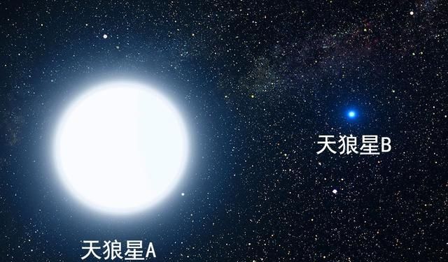 天狼星对于人类有特殊意义吗,2017款天狼星和2019款天狼星区别图7