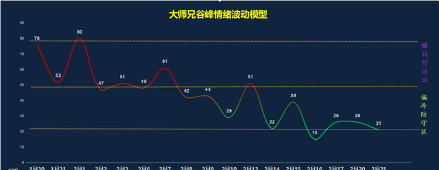 绝迹(爵迹2)图4