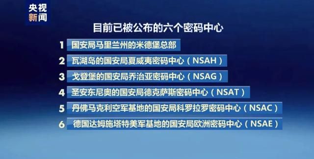 长期监听中国人手机的TAO，是一个什么样的机构？图2