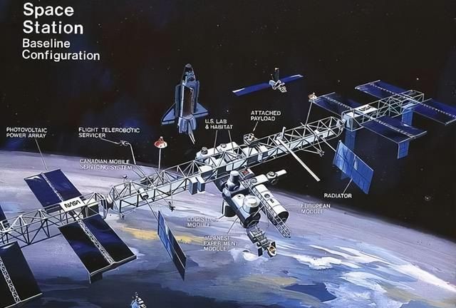 有哪些国家发射过空间站,天宫三号空间站会是什么样子的图14