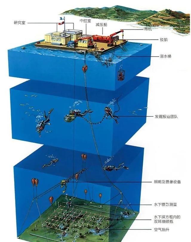 中国南海发现的八百年前神秘沉船图4