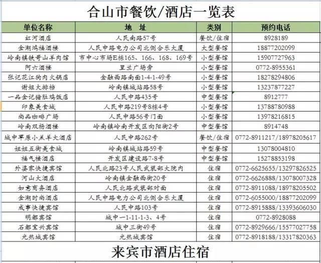 合山工业园区旅游攻略图14