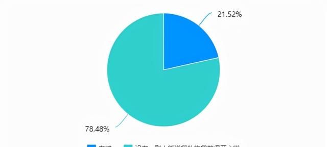 送什么礼物代表喜欢对方,女生喜欢的礼物vs男朋友送的礼物图6