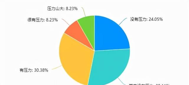 送什么礼物代表喜欢对方,女生喜欢的礼物vs男朋友送的礼物图10