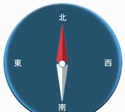 中国四大发明之一指南针有什么作用图1