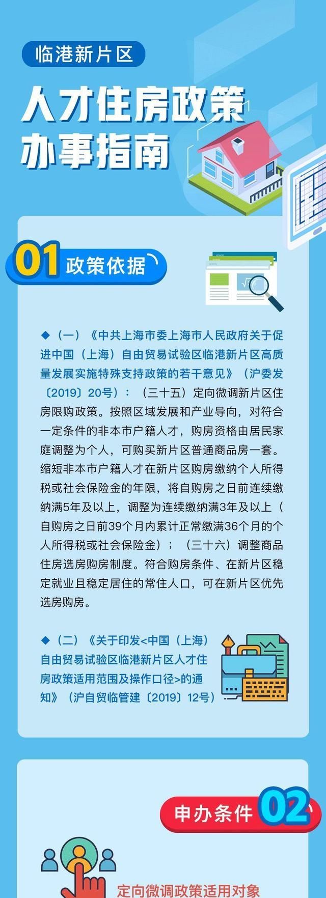 2020年上海市最新购房政策、流程及新变汇总图4