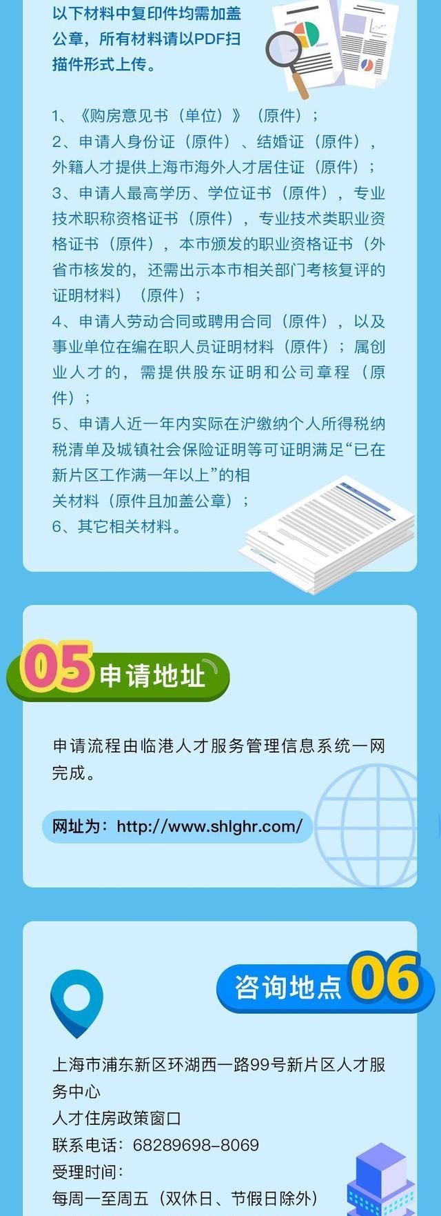 2020年上海市最新购房政策、流程及新变汇总图7