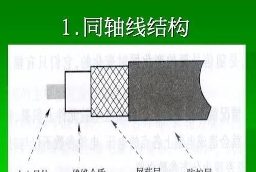 usb与雷电4的关系图1