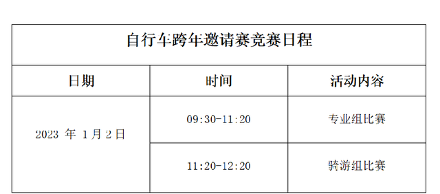 速度与激情赛车图4