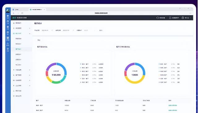 关于食堂减少拥堵及浪费的建议和意见图8