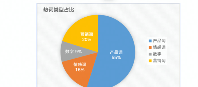 抖音直播间高光片段有几段,抖音直播间麦上面具特效怎么使用图4