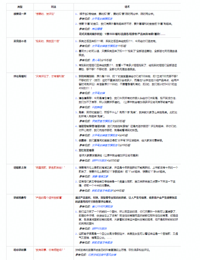 抖音直播间高光片段有几段,抖音直播间麦上面具特效怎么使用图8