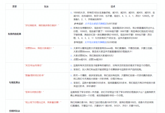 抖音直播间高光片段有几段,抖音直播间麦上面具特效怎么使用图9