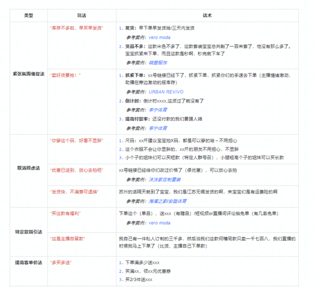 抖音直播间高光片段有几段,抖音直播间麦上面具特效怎么使用图11