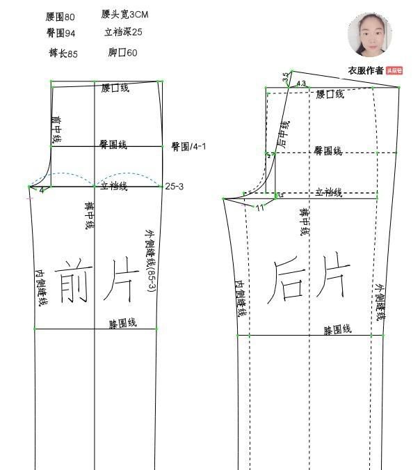 纯干货分享裤子裁剪制版详细讲解图1