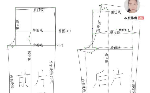 纯干货分享裤子裁剪制版详细讲解图2