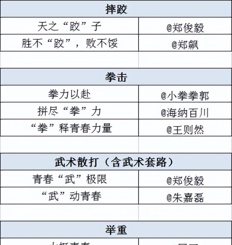 16字跑操口号四年1班图9