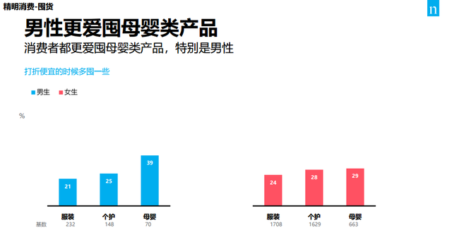 为什么我的东西总是被ta嫌弃图5