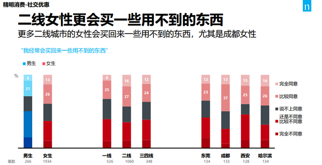 为什么我的东西总是被ta嫌弃图10