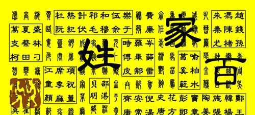 《百家姓》大全及姓氏由来简介(百家姓外的姓氏有哪些)图2