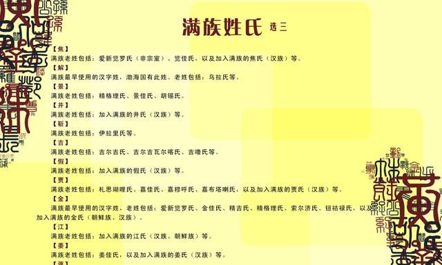 《百家姓》大全及姓氏由来简介(百家姓外的姓氏有哪些)图10