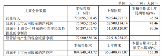 亚马逊中东站空气炸锅,亚马逊买空气炸锅可以吗图3