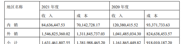 亚马逊中东站空气炸锅,亚马逊买空气炸锅可以吗图7