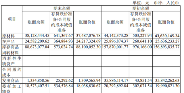 亚马逊中东站空气炸锅,亚马逊买空气炸锅可以吗图9