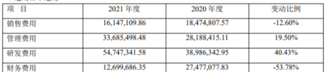 亚马逊中东站空气炸锅,亚马逊买空气炸锅可以吗图11