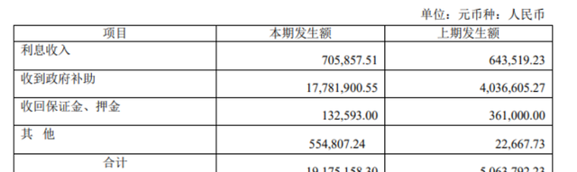 亚马逊中东站空气炸锅,亚马逊买空气炸锅可以吗图12