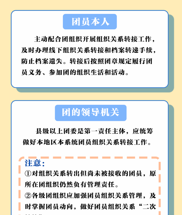 毕业学生团员组织关系转接工作咨询电话图7