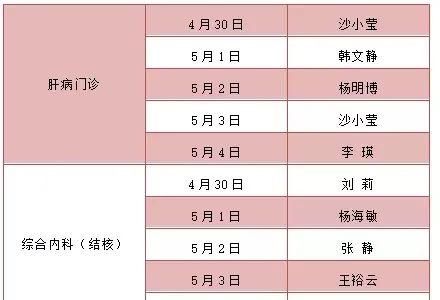 接到陕西疫情短信没有报备图4