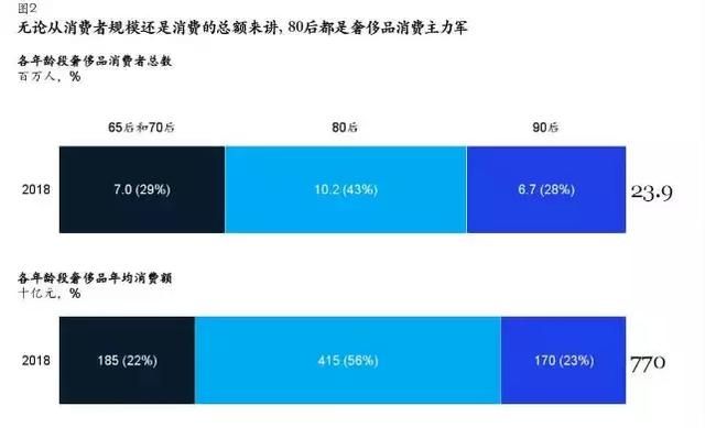 lv老板身价重返千亿美元(lv老板成世界首富)图4