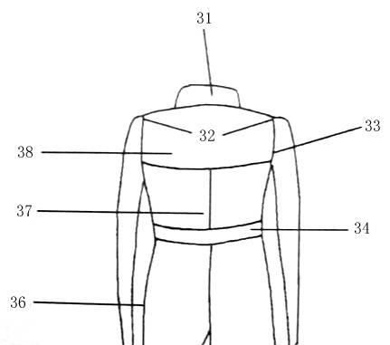 服装部位名称代号中英文对照图10