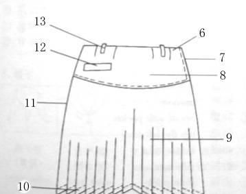 服装部位名称代号中英文对照图12