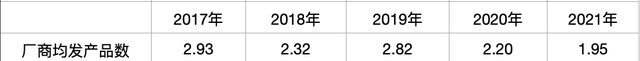 游戏业q4收官战能否迎来大爆发图3