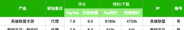 游戏业q4收官战能否迎来大爆发图8