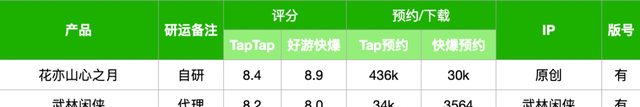 游戏业q4收官战能否迎来大爆发图12