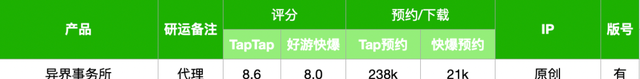 游戏业q4收官战能否迎来大爆发图14