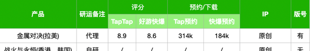 游戏业q4收官战能否迎来大爆发图16