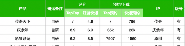 游戏业q4收官战能否迎来大爆发图18