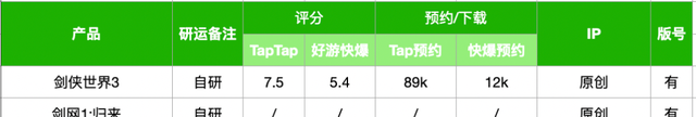 游戏业q4收官战能否迎来大爆发图20