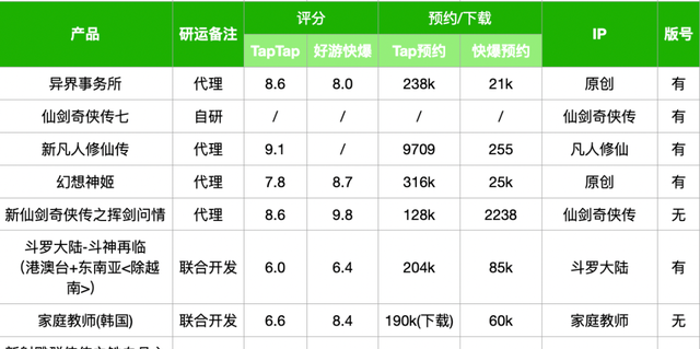 游戏业q4收官战能否迎来大爆发图22