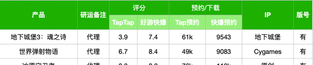 游戏业q4收官战能否迎来大爆发图24