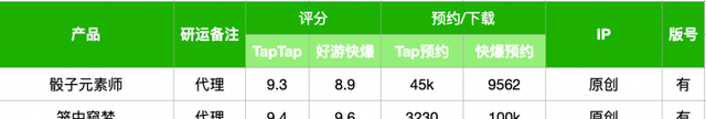 游戏业q4收官战能否迎来大爆发图26